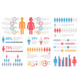 human infographics vector image