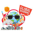 global warming concept vector image