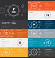 3d printing infographic 10 line icons banners vector image vector image