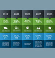 infographic design template with place for your vector image vector image