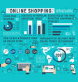 online shopping e-commerce infographics concept vector image