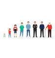 man life stages vector image