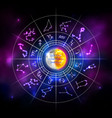 horoscope wheel with zodiac signs vector image