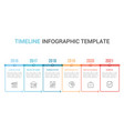 timeline infographics vector image