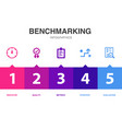 benchmarking icons infographic design template vector image