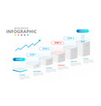infographic 6 steps modern sci-fi project timeline vector image vector image