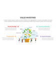 value investing investment stock market trading vector image vector image
