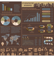city infrastructure infographics vector image