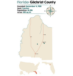Map gilchrist county in florida - Map Gilchrist County In Florida Vector 30542306 