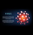 virus infection poster vector image