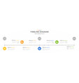 infographic 8 steps timeline diagram quarter topic vector image