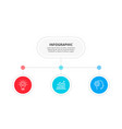 flowchart infographic template with 3 steps vector image vector image