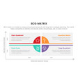 bcg growth share matrix infographic data template vector image