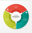 circle chart infographic template vector image