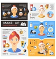 acne clearing infographics set vector image vector image