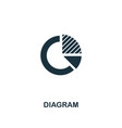 diagram icon premium style design from business vector image vector image