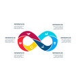 infinity sign infographic template vector image vector image