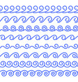 wave contour brushes vector image
