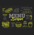 burger menu poster design on chalkboard vector image
