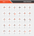 thinking and brain process flat line web icons vector image
