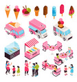 ice cream icon set vector image