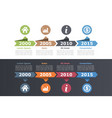 timeline vector image vector image