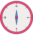compass north south east west direction vector image