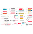 callouts titles banner info content textbox set vector image vector image