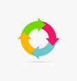 colorful life cycle infographic content marketing vector image