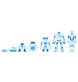 cartoon robots evolution from primitive vector image vector image