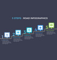 road infographics vector image