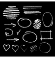 handdrawn chalk sketch vector image