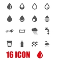 grey water icons set vector image vector image