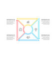 square divided into 4 parts steps or options vector image