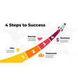 startup infographic rocket launch vector image vector image