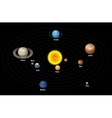 high quality isometric solar system planets vector image vector image