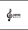 sign music coffee bar with bean and note vector image