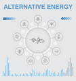 alternative energy infographic with icons vector image