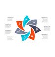 cycle diagram infographic modern vector image
