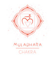 symbol chakra muladhara vector image