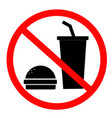 do not eat and drink icon for your web site vector image vector image