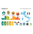 timeline bar charts template for presentation vector image