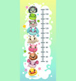 kids height chart template with funny cartoon vector image