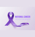 national cancer prevention month banner card vector image