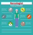 future profession narcologist infographic vector image vector image