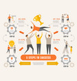 business strategy infographic 3 or 5 steps vector image