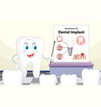 infographic of human in structure the dental vector image