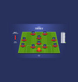 football soccer match lineups infographic vector image vector image