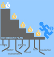 retirement plan vector image