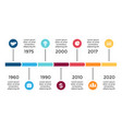 arrows timeline infographic diagram chart vector image